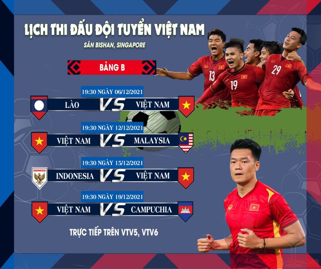 Đội ngũ tham gia và cấu trúc giải đấu AFF Cup