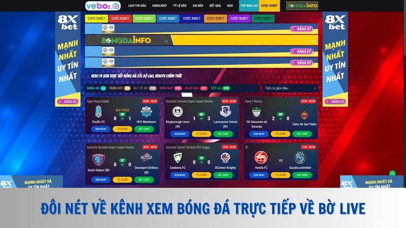 Đôi nét về kênh xem bóng đá trực tiếp Về Bờ Live